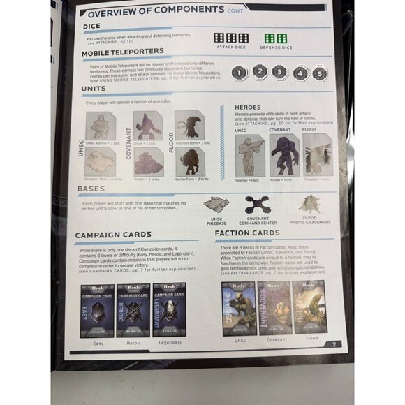 Risk Halo Legendary Edition Board Game - Picture 6 of 7